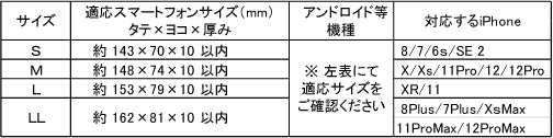 畳のスマートフォンケース(汎用Sサイズ)(色:生成 柄:ドットグリーン)